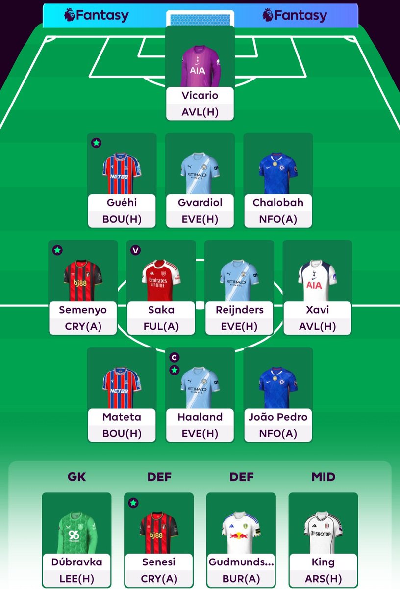 #GW8 🔒
🌍 1.3m
🔄 Roll
👑 Haaland

After long int break, finally FPL is back! Decided roll this week cause all the mf i wan is flag now, so have to keep Xavi again🥲
Good luck guys! 

#FPL #FPLCommunity