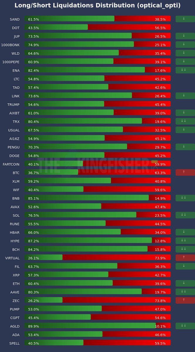 Crypto News & Insights | Bitcoin News | KuCoin
