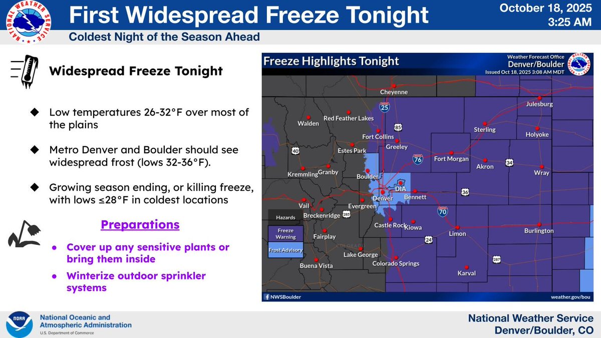 🥶Freeze Warning in Effect Tonight

Below freezing temps over most of the plains tonight, and widespread frost in the immediate Denver and Boulder metro areas.

Cover your outdoor plants, or move indoors if possible. Good time to drain above ground outdoor sprinklers too. #COwx