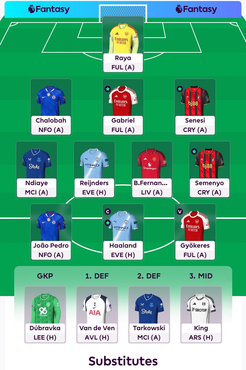 FPLGameManager's tweet image. We are back #FPL 

Team is ready for #GW8 

Good luck #FPLCommunity 

Rolling the transfer 💪🏽