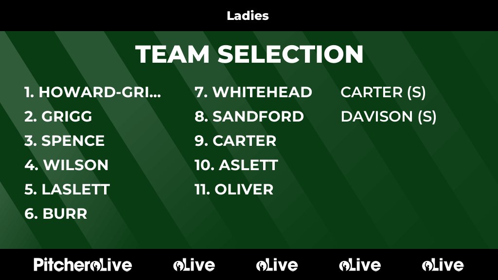 Today's Ladies team selection #Pitchero
pitchero.com/clubs/dealhock…