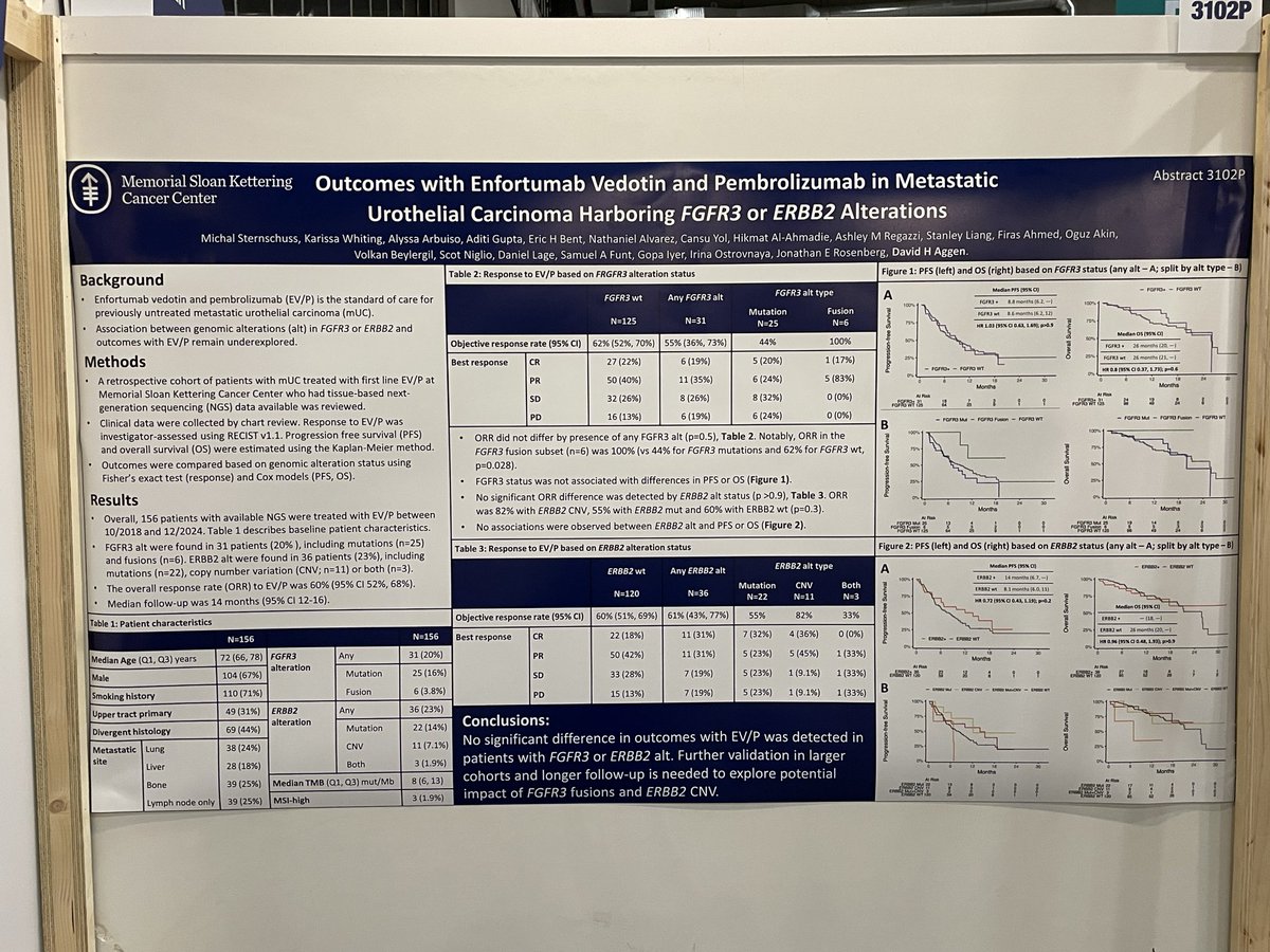 David H Aggen, MD PhD tweet media