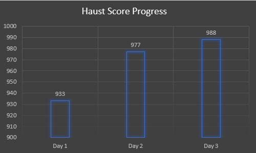 slamsmart.base.eth @spurprotocol tweet media