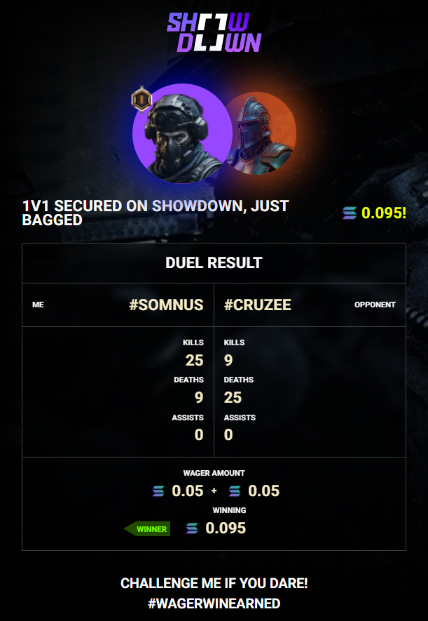 💰Just bagged 0.095 SOL by winning a duel on <a href="/showdown_gg/">Showdown.win</a>

🤫Soon everyone will be able to access it!