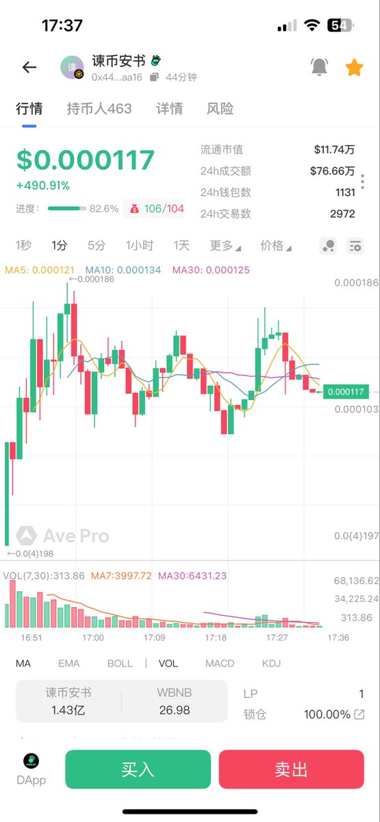 分流分流，我分你血妈的流，我都买，我看你们怎么割我
#谏币安书