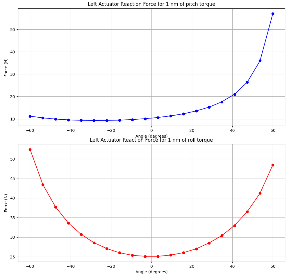 Timothée Peter tweet media