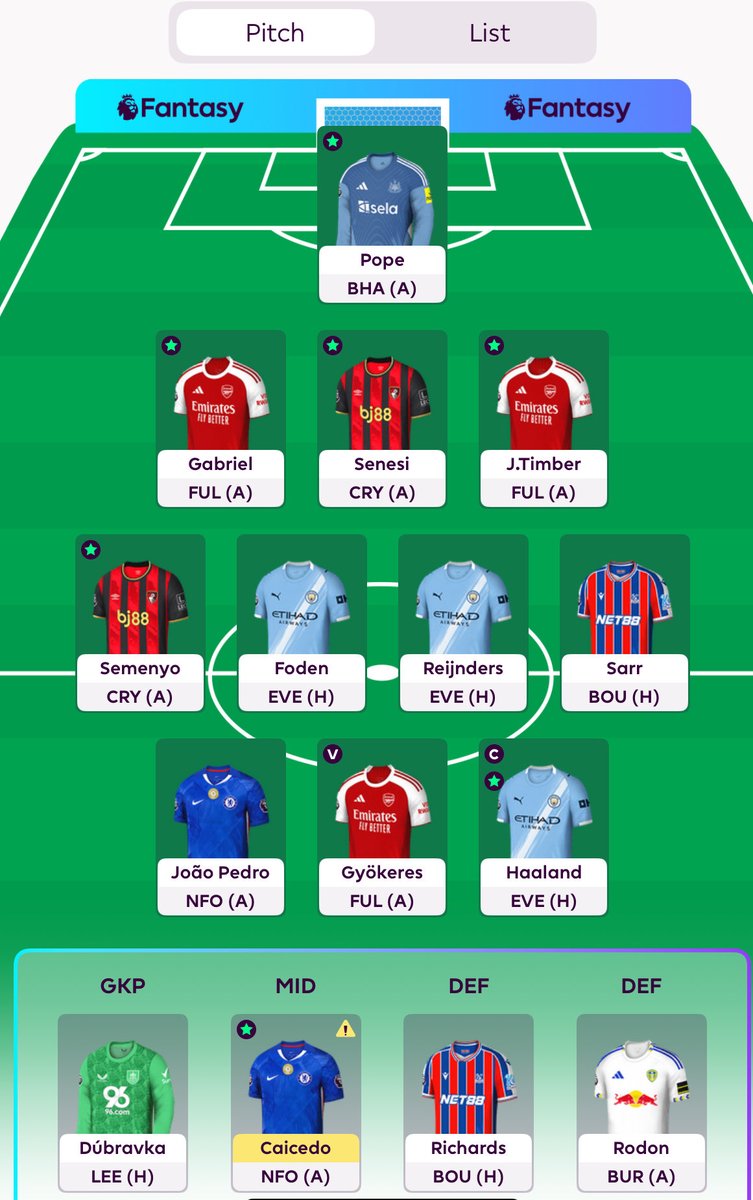 FPL__Sam's tweet image. GW8 🔒

BB ✅

Raya,Tarkowski, Ndiaye -&amp;gt; Pope,Timber &amp;amp; Sarr

Haaland 🧢

Good luck all!

#FPL