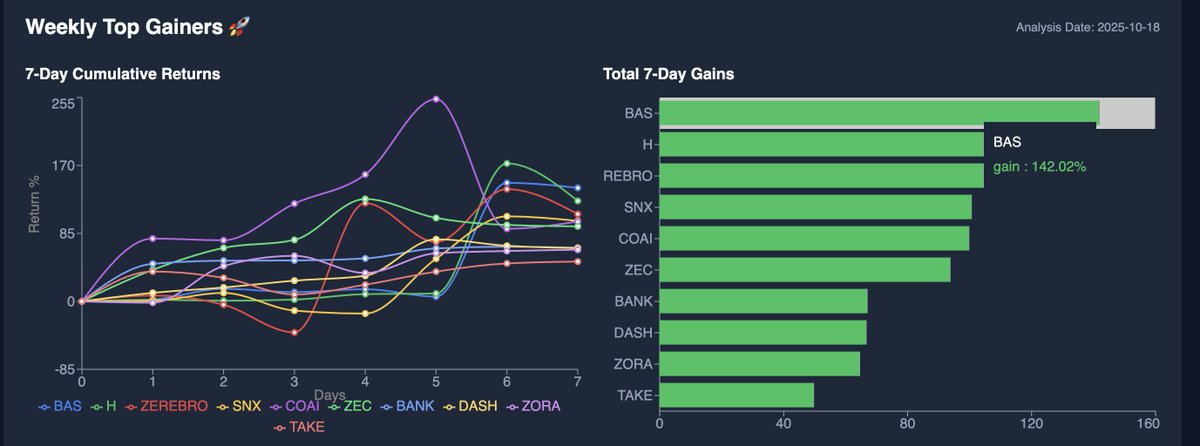 Kirubakaran Rajendran tweet media