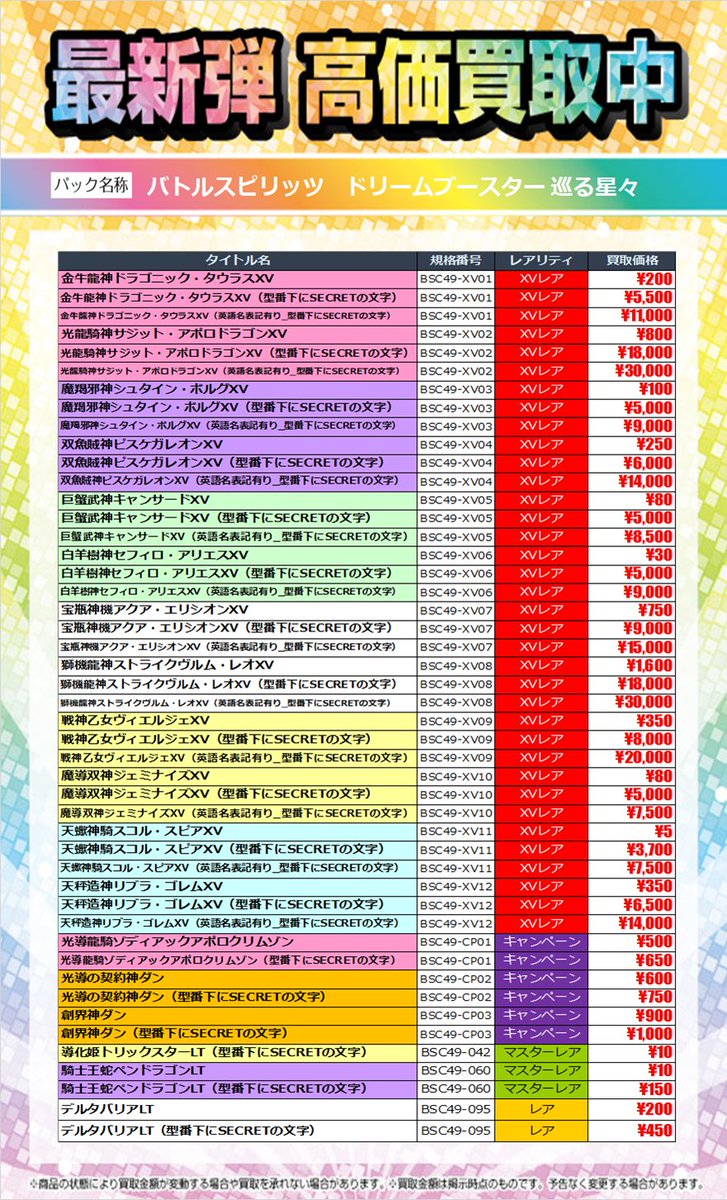 📢新弾買取情報📢
#バトルスピリッツ 
最新弾　ドリームブースター巡る星々
高価買取表を更新いたしました

光牛龍神サジット・アポロドラゴンXV ￥8⃣0⃣0⃣
宝瓶神機アクア・エリシオンXV ￥7⃣5⃣0⃣

など！
1枚からでも大歓迎です✨✨
ぜひ当店までお持ちくださいませ🎉🎉