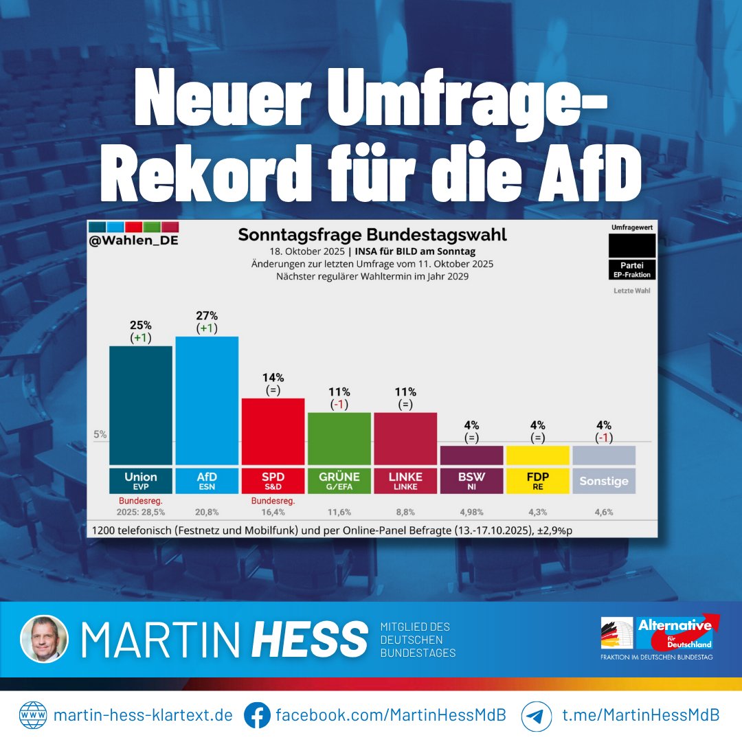 Martin Hess tweet media