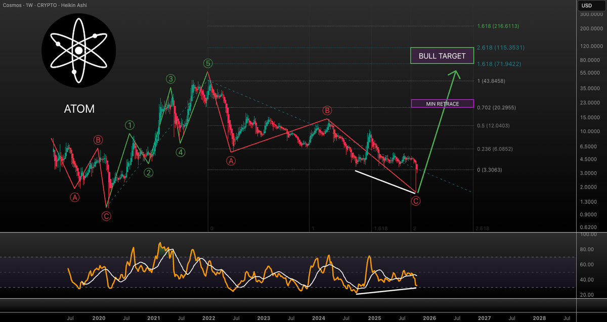 Vuori Trading tweet media