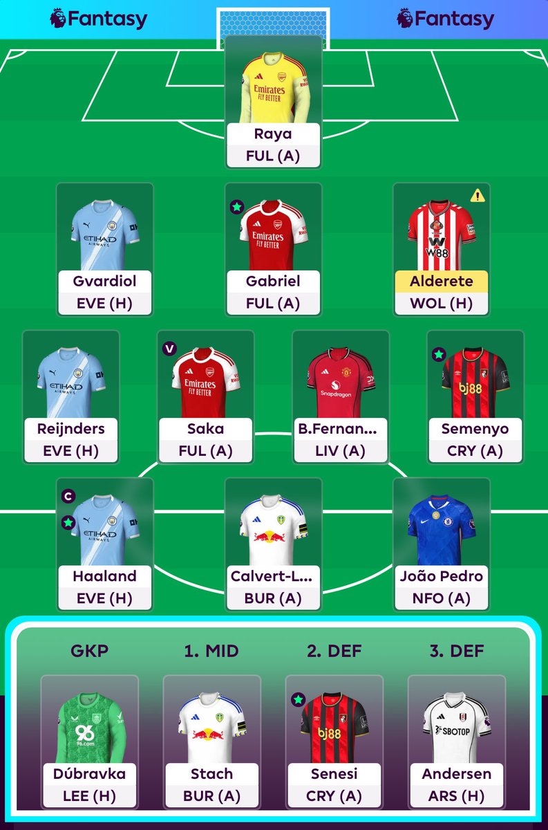 Gameweek 8 - rolling to 4FT and bench boosting, get it done. Come on the Sunderland medical team 🙏#FPL