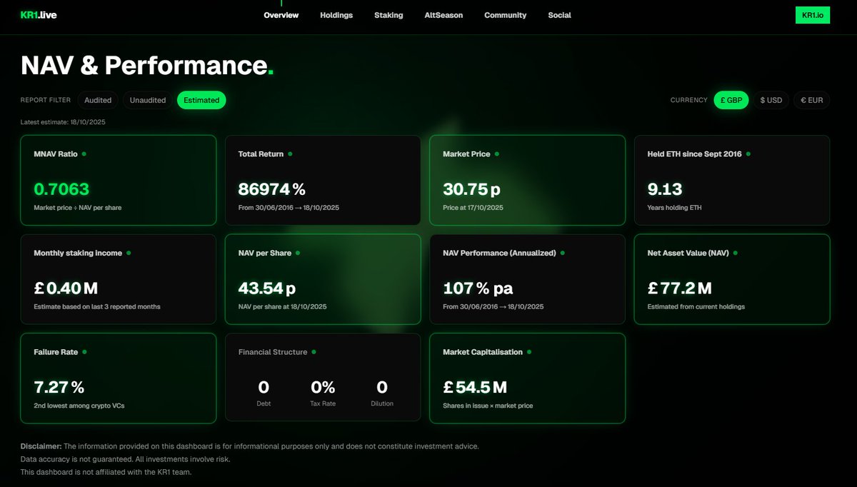 Tactic 🦖 (@Tacticou_) / Posts / X