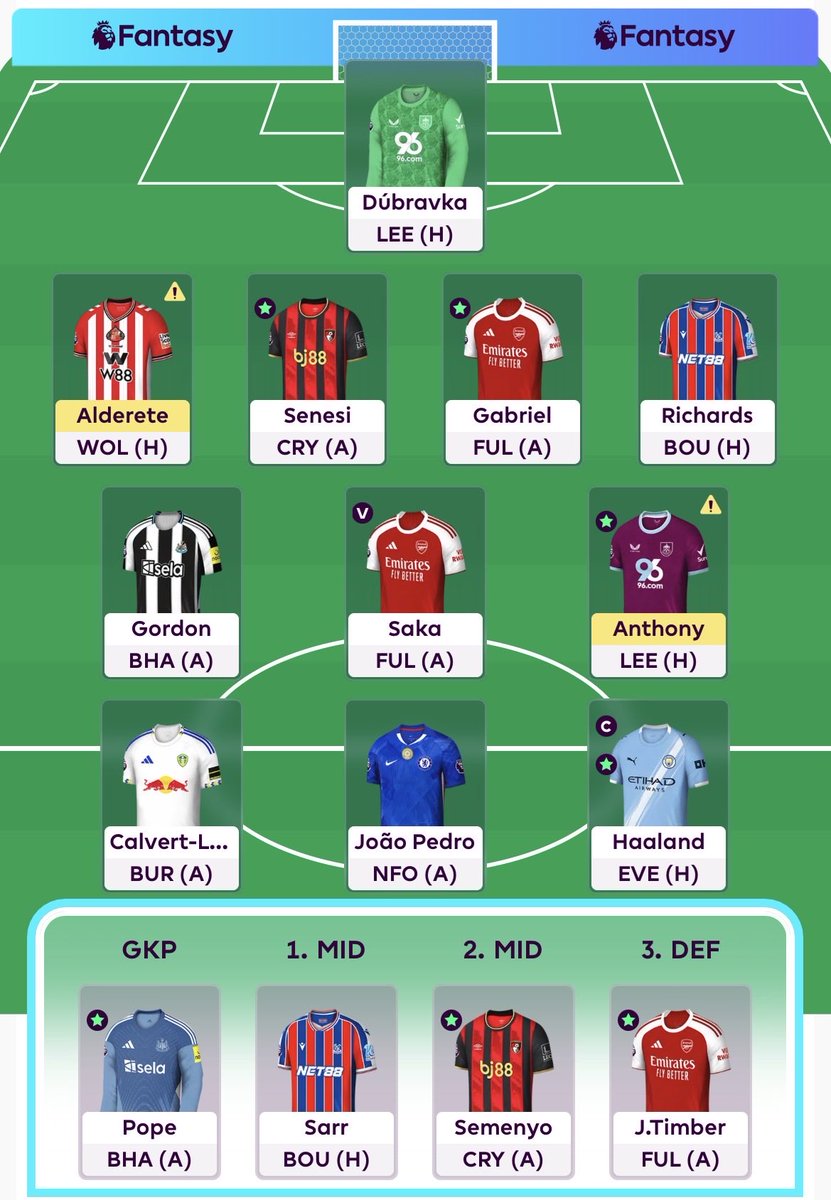 FPL GOAT tweet media