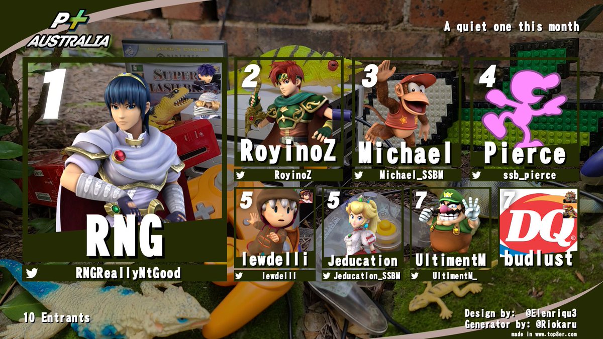 AUS Project+ 🇦🇺 tweet media