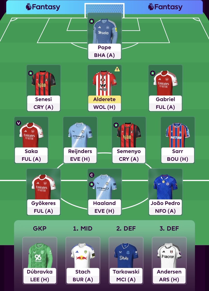 TheFPLED's tweet image. 🔒 in for FPL #GW8

2ft’s used:
Bruno ➡️ Saka ⭐ 
Ndiaye ➡️ Sarr 🦅 

🌍 1.1mill
 
Haaland 🧢 🤖 

Good luck all! 

#FPL