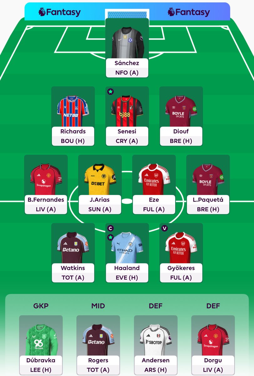 Cunha ➡️ eze #FPL 

Yes Jhon Arias is in the starting line up