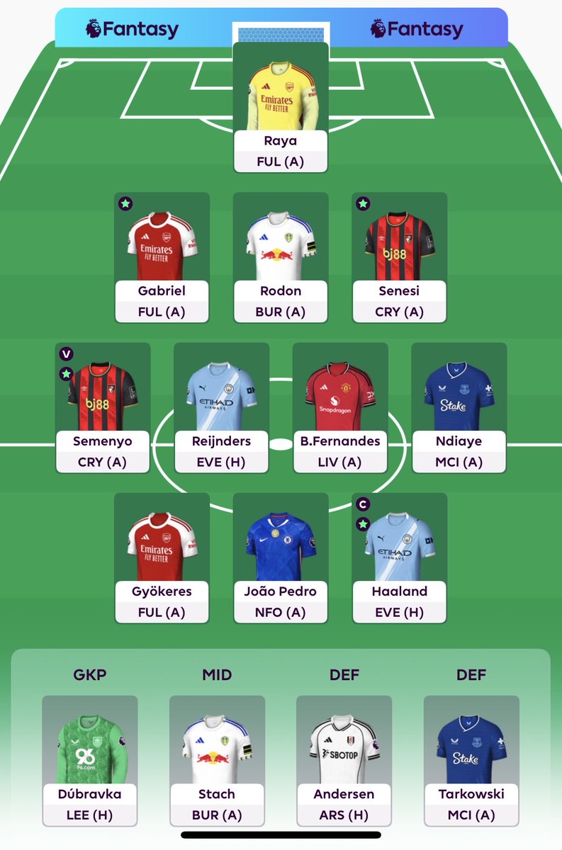 Troy_FPL's tweet photo. GW8🔒
3 FTs 🎲 

Poor on paper, but 4 FTs and more clarity before likely using BB in GW9.

GL all🤞🏻 https://t.co/TAwILG8qNP