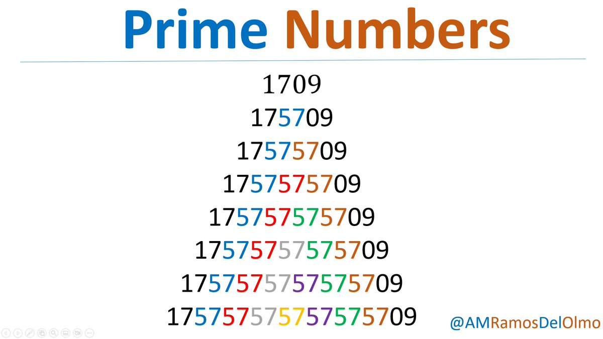 AMRamosDelOlmo's tweet photo. My current number of followers (1709) is the first of a sequence of eight primes formed by adding 57 in the middle.

I will write curious properties of my next number of followers (you can try to change it) https://t.co/otDKRKjl40