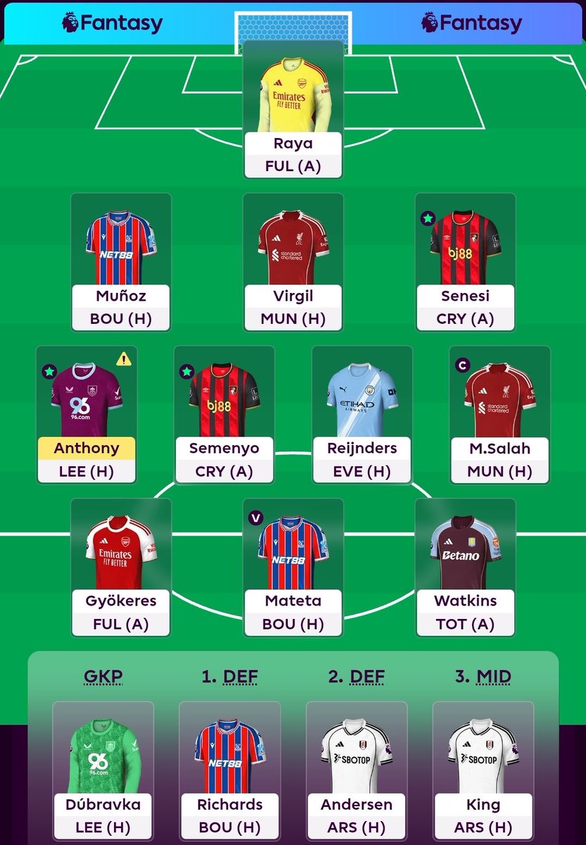 🚨 #FPL Team selection  #GW8️⃣

🍟: none

🧢 Mo 👑 

 🎯: 🔝 1️⃣% 

Let's see 🙈 

 Good Luck with your Teams &amp; Remember to have Fun 🫡🍀 

<a href="/OfficialFPL/">Fantasy Premier League</a> 
#FPLCommunity #FPL