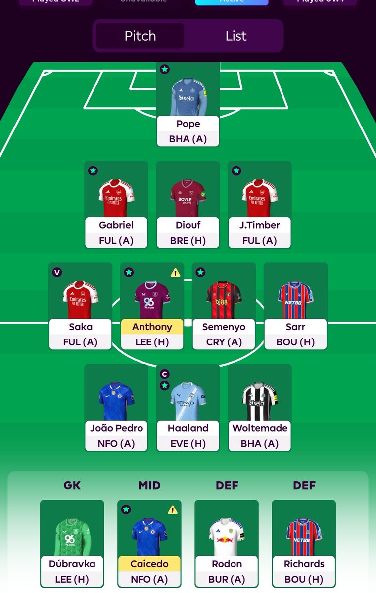 FPL tým pro GW8 🔒
🚾 Aktivní ‼️
🧢->🤖🇳🇴
Otázka hlavně v útoku (JP, Woltemade X Bowen, JPM) a v obraně na pozici 4,5m obránce. Bohužel nízká team value trochou omezovala výběr.

GL všem 🍀