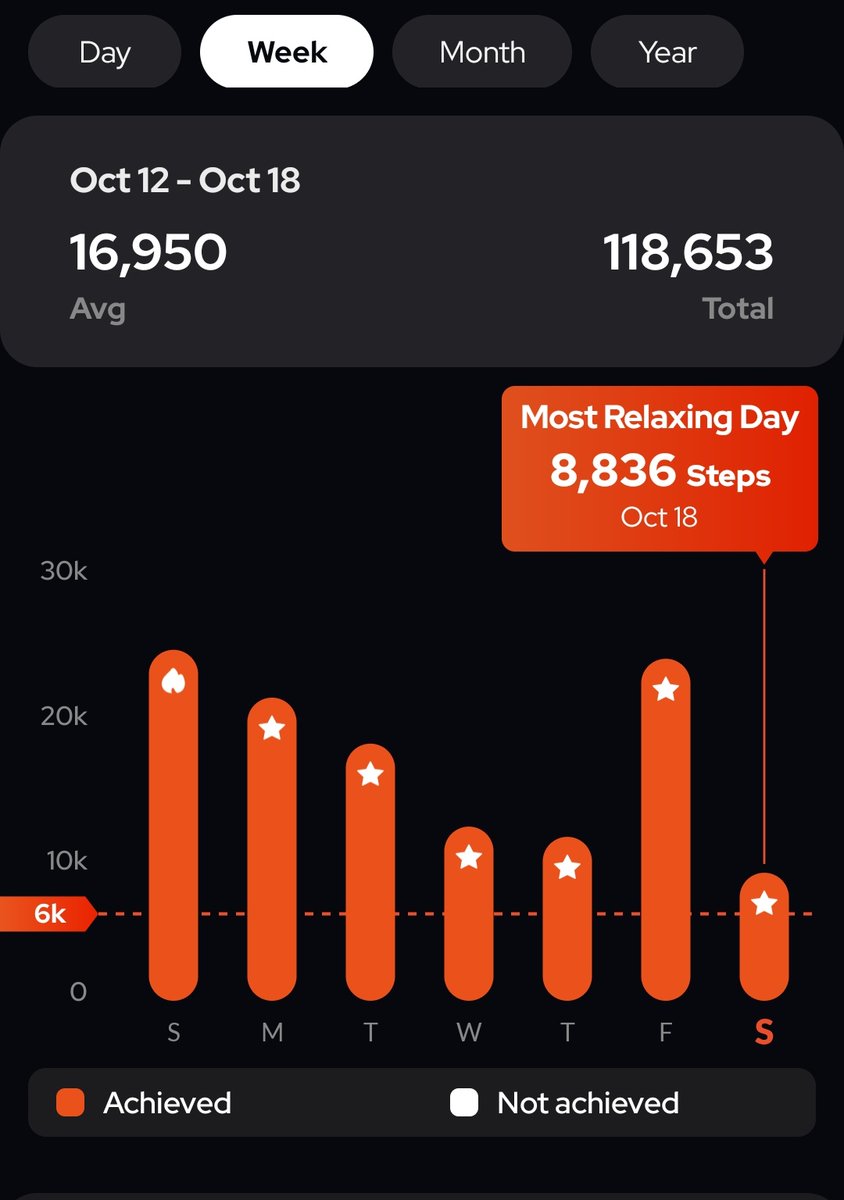 Christopher Rivera (@colosussofcloud) on Twitter photo 