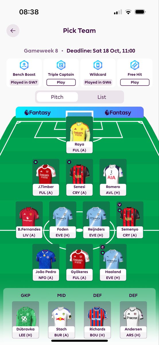 🔐 GW8 

No transfers, 5 FTs in the bank now

🧢 Haaland

Good luck everyone! #FPL #FPLCommunity