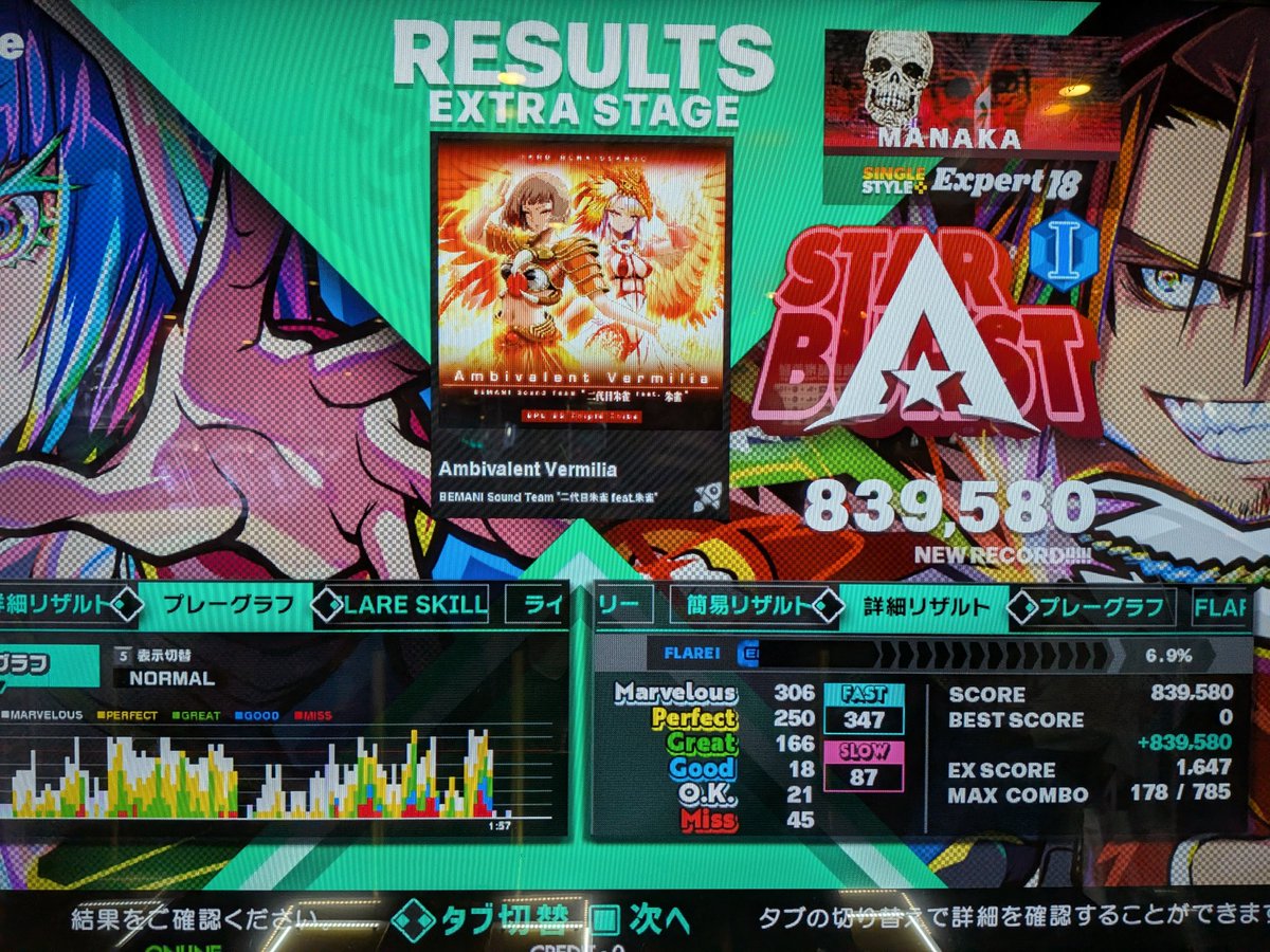 ThreadColorHope's tweet image. 【おまけ】未プレイの足18やればいいと思います!と煽られたのでとりあえずクリアした奴