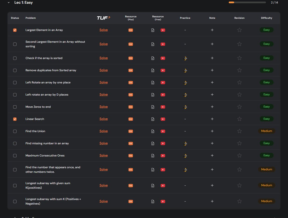 js_devang's tweet image. Going to complete atleast 5problems today
Few concepts are new will learn and than implment
Anyways alone in hostel nothing to do anyways
