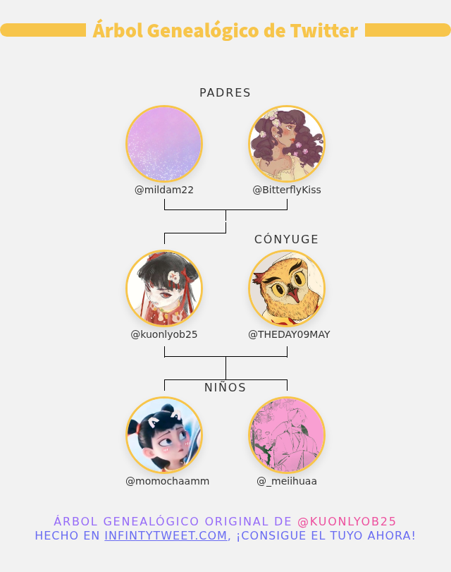 kuonlyob25's tweet photo. 👨‍👩‍👧‍👦 Mi Familia de Twitter:
👫 Padres: @mildam22 @BitterflyKiss
👰 Cónyuge: @THEDAY09MAY
👶 Niños: @momochaamm @_meiihuaa

➡️ https://t.co/MuU7CNOxfw https://t.co/JmDCQqiowU