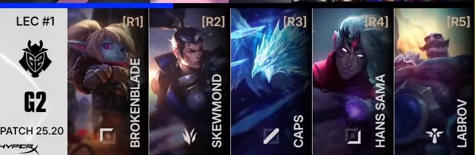 VOLTAMOS PRA 2014? #LTASUL <a href="/LoLegendsBR/">League of Legends Brasil</a>  #Words2025