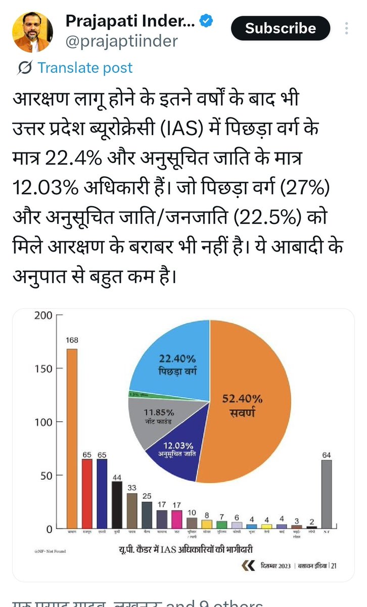 shikayatilal's tweet image. हां, क्योकि सुA₹ ससुरे सारा दिन तो X पर पड़े ही पोस्ट पे पोस्ट करते रहते हैं
IIT मे पहुंचने के लिए तो पढने लिखने मे समय देना होता है! और ये तो मांबाप ने बताया नही होगा किसी ग्रांटू को