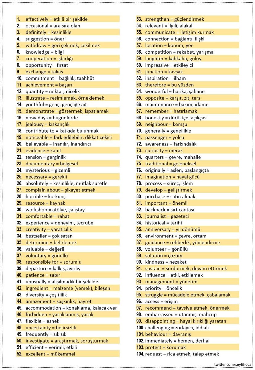 ✅B1 Seviye Kelime Listesi
‼️Bu Kelimeleri mutlaka kaydedin.