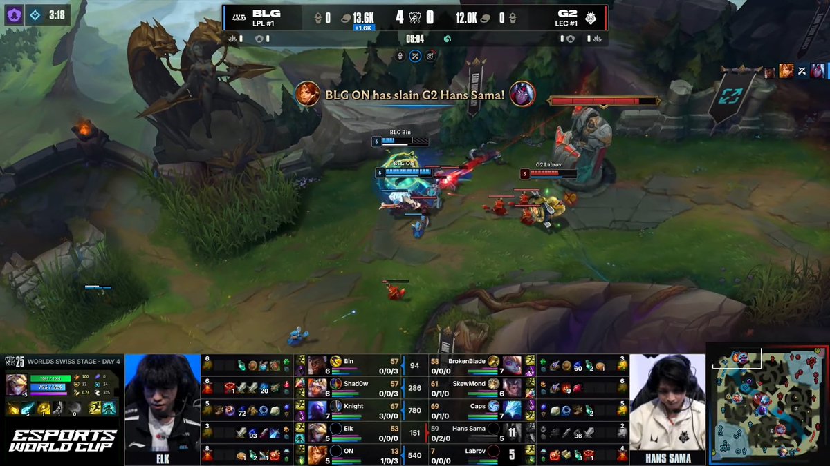 "EU needs to work on laning phase" #Worlds2025