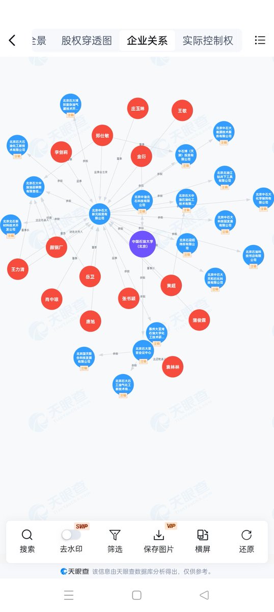 十分头铁的中国石油大学（北京），组织学生在校内观看田海蓉的《火种》。天眼查看了下，金衍，关联公司清一色的注销。
#于朦胧 #YuMenglong #JusticeforY