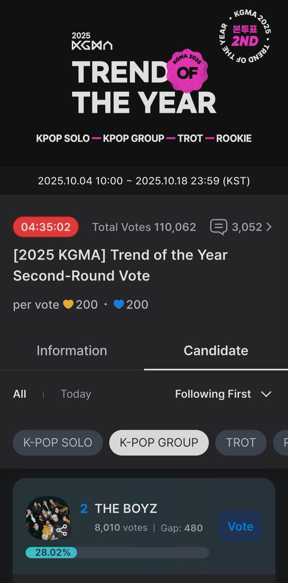 THE BOYZ VOTES tweet media