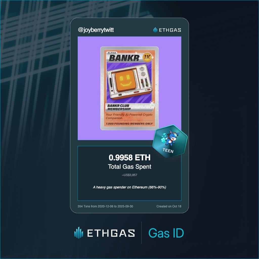 Leveled up in the Great Gas Reckoning with ETHGas! 💪

Teen Jack status: 0.9958 ETH gas spent, 490 Beans earned—supporting the Gasless Future!

Claim your Gas ID at ethgas.com/community/gas-…