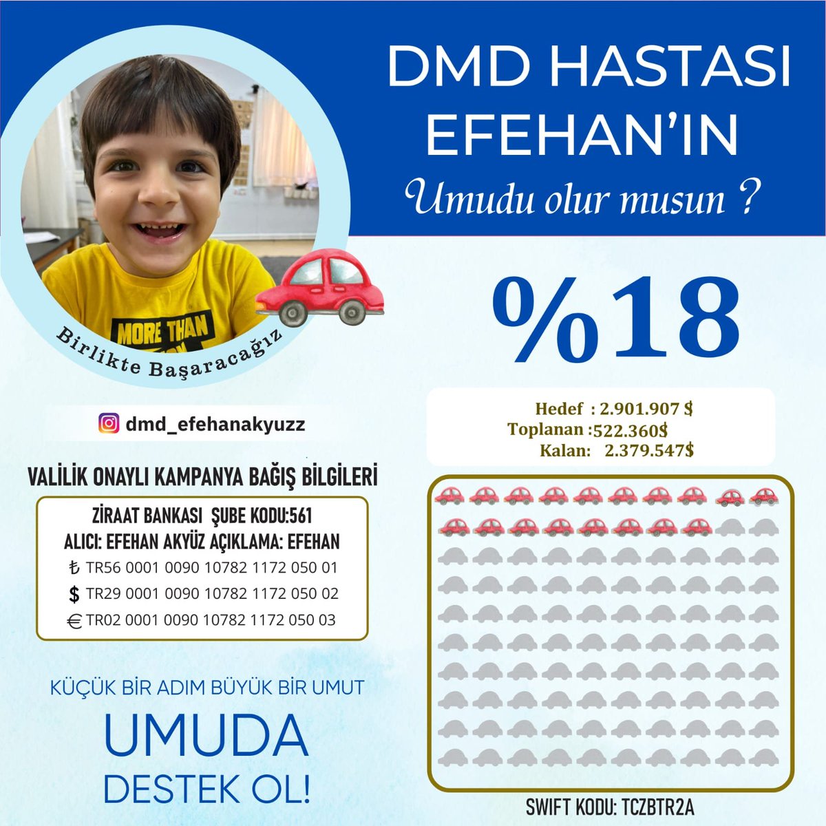 Efehan umuduna adım adım koşuyor. Efehanın sesini duyurmasına yardım edin . 

Siz varsanız Efehan saglıgına kavuşacak. 

#cumartesi #besiktasinmacivar #DMDiçinAdımAtın