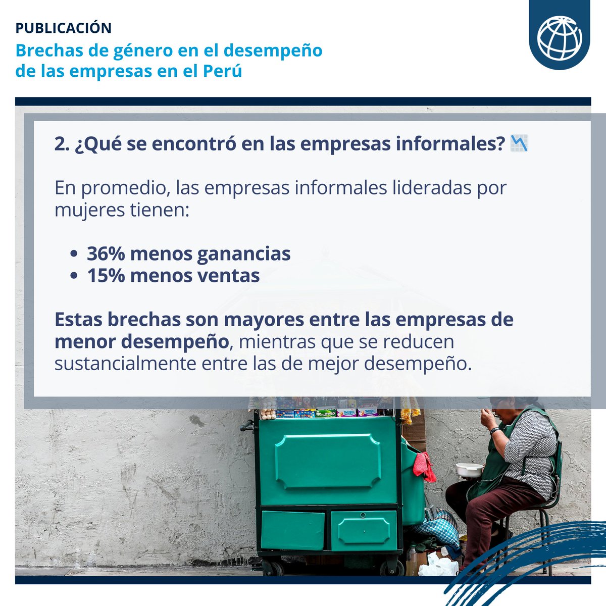 BancoMundialLAC's tweet photo. El crecimiento inclusivo no es posible sin igualdad económica.  En el #Perú, las empresas informales lideradas por mujeres ganan 36% menos que las de hombres. 

Políticas de cuidado, financiamiento y formación pueden cerrar esta brecha de empleo: https://t.co/fNiiMhXsy4 https://t.co/ufwUX7tTZT