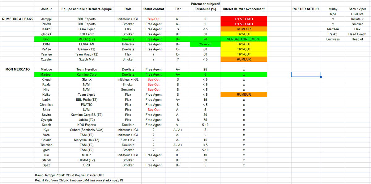 M8 Zyd 🌙 tweet media