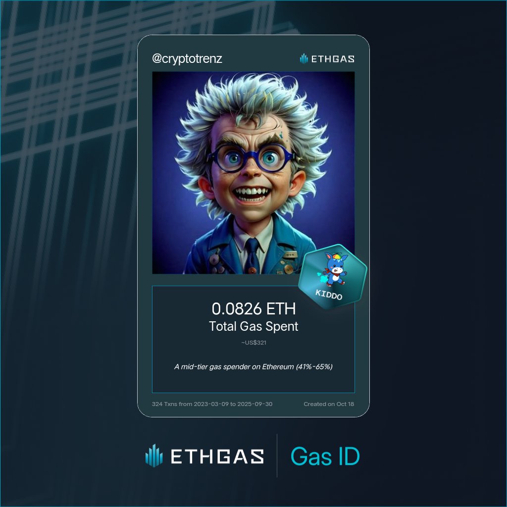 cryptotrenz's tweet photo. Leveled up in the Great Gas Reckoning with ETHGas! 💪

Kiddo Jack status: 0.0826 ETH gas spent, 25 Beans earned—supporting the Gasless Future!

Claim your Gas ID at https://t.co/ShY9UY4CIp https://t.co/nx3udqst1P