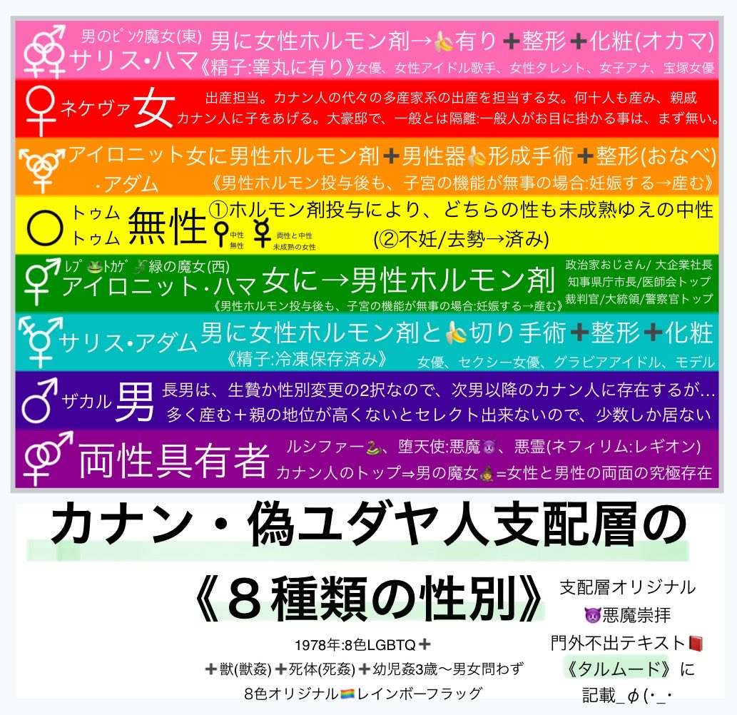 <a href="/75Tq5rHRQSEqhp7/">岡崎</a> <a href="/hiro72015563/">hiro🌸🌸</a> うにゃにゃ🐈

原っちがしゃべってるときの、龍の背景って、グノーシスチック←⭕️

非常に⇒グノーシスチック🐲ですにゃん🐈✨✨

幅も測りましたにゃ🐈
原っち→神😇🪽の定めし性別は女😅
影武者も全員同じ🍑→🍌ニャン🐈
オレンジ🍊なので、アイロニットアダム🍌後付けタイプである可能性🉑大‼️