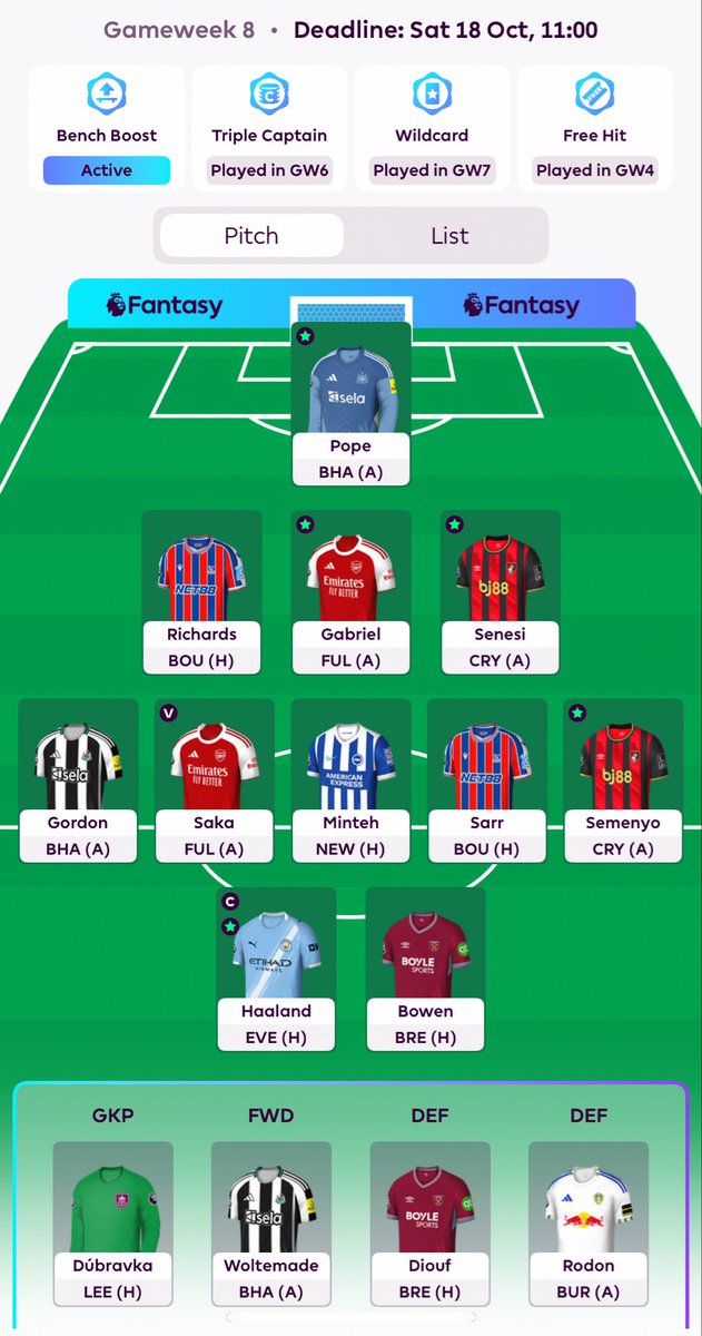 FPLpandas's tweet image. 🚨 BB Active 🚨
‘Team guts always beats individual greatness’
Good luck all
🐼
#FPL
#FPLHQ