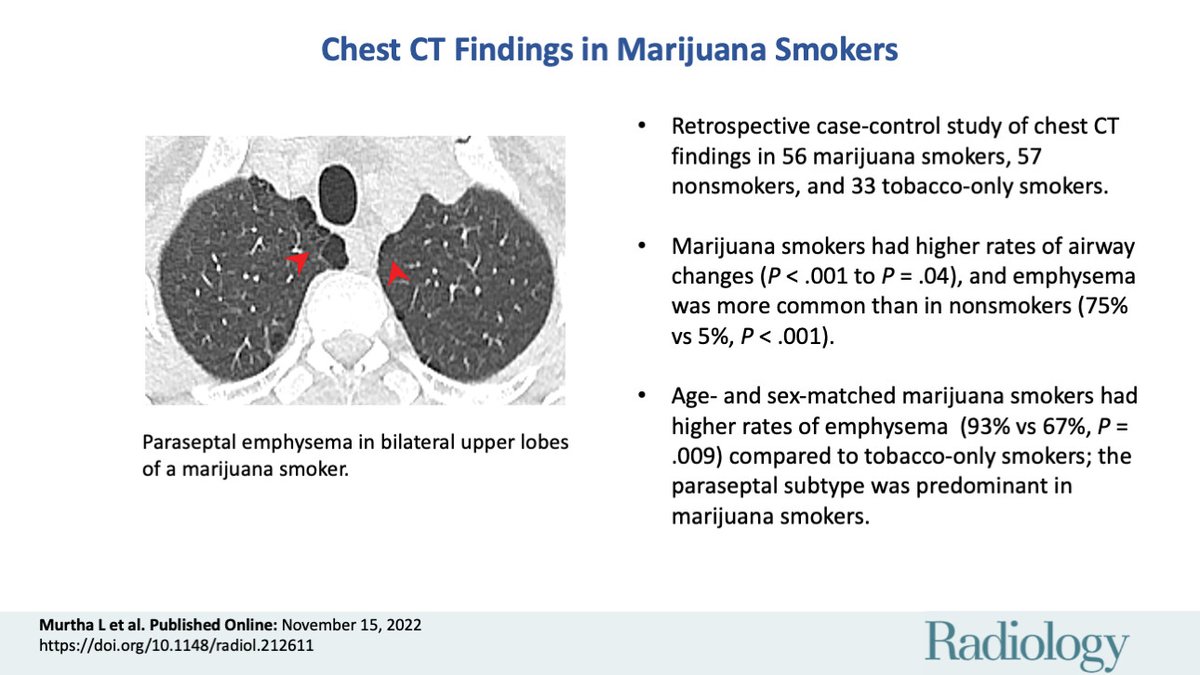 Want to avoid permanent lung damage? Don't smoke weed

93% of marijuana smokers had emphysema vs 67% of tobacco-only smokers

The deep inhalation and breath-holding techniques are likely the cause