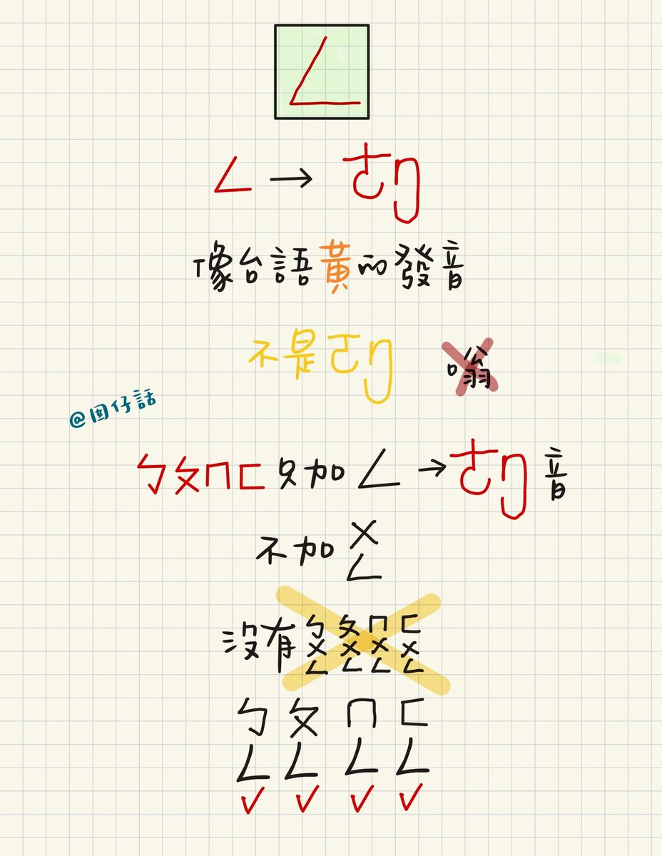 「搞得這麼複雜誰還想學中文？會講就好啦！學生課業壓力很重了還搞這些有的沒的！」
Ū'iáⁿ,  putjû ti̍tchiap hō͘ gíná o̍h LMJ tio̍hhó.