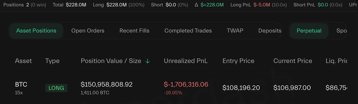 🚨 BREAKING: AN INSIDER WALLET HAS JUST OPENED $150.9 MILLION $BTC LONG

BARON IS THAT YOU ?