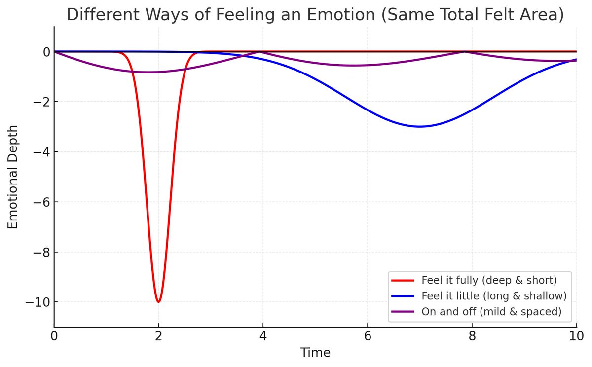 Ideas Guy tweet media