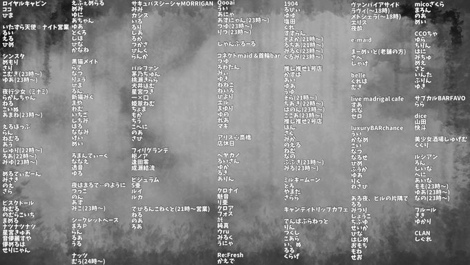 サキュバスシーシャバーMorriganのツイート