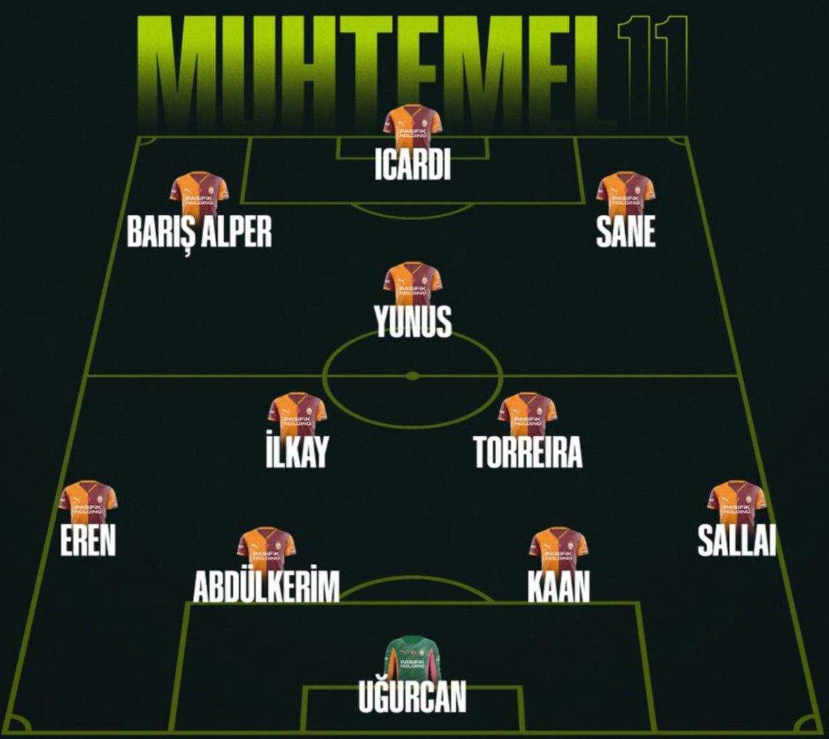 lemarcaspors_'s tweet image. Galatasaray&apos;ın muhtemel 11&apos;i (TRT)