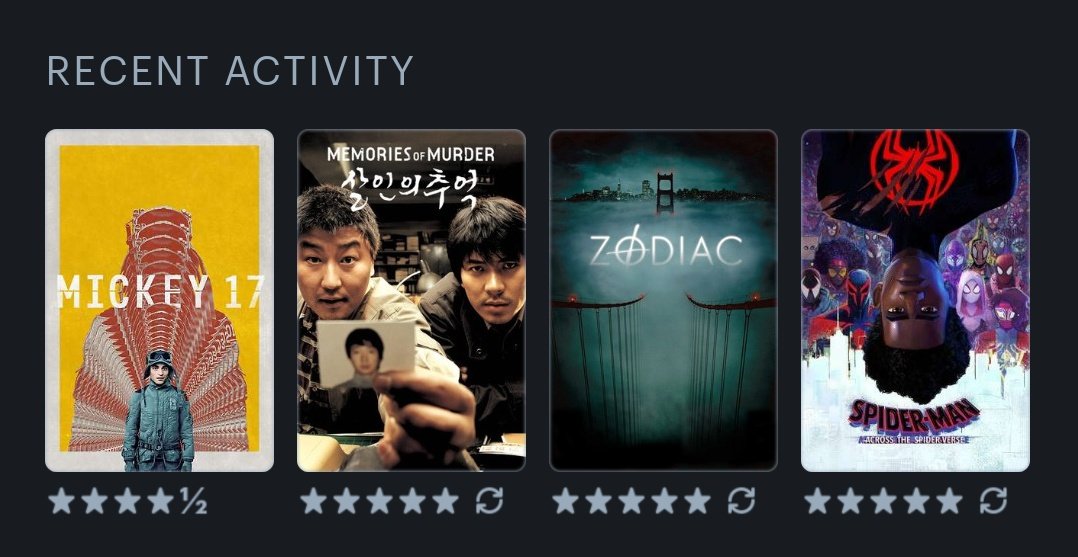 iblessing_'s tweet image. .